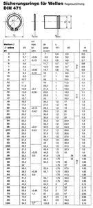 [208993] Sicherungsring DIN471-10 x 1.0