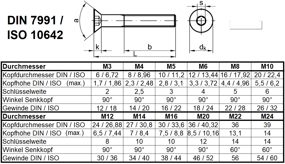 [207290] Senkkopfschraube M6x16  DIN7991 / ISO 10642 A2-70 BLK