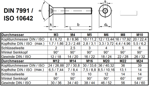 [208562] Senkschraube M4x10 DIN7991 A2