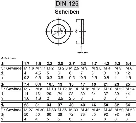 [205332] U-Scheibe M12 Form A DIN 125-1 A2. 13 x 24 x 2.5