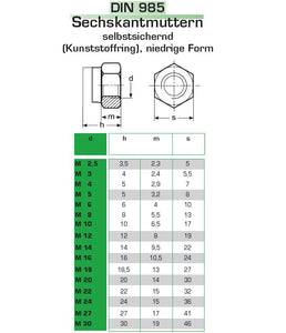 [209053] Sicherungsmutter M3 DIN985 A2