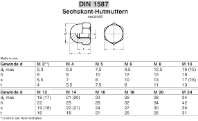 [208849] Hutmutter M4 DIN1587