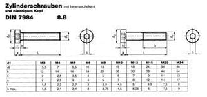 [208995] Zylinderschraube M6x15 DIN7984