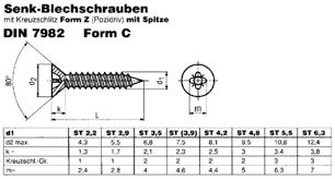 [208997] Senkkopf-Blechschraube 5.5 x 19 DIN 7982 A2