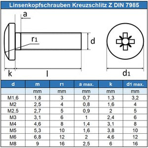 [209100] Flachkopfschraube M2x10 DIN7985 Kreuzschlitz